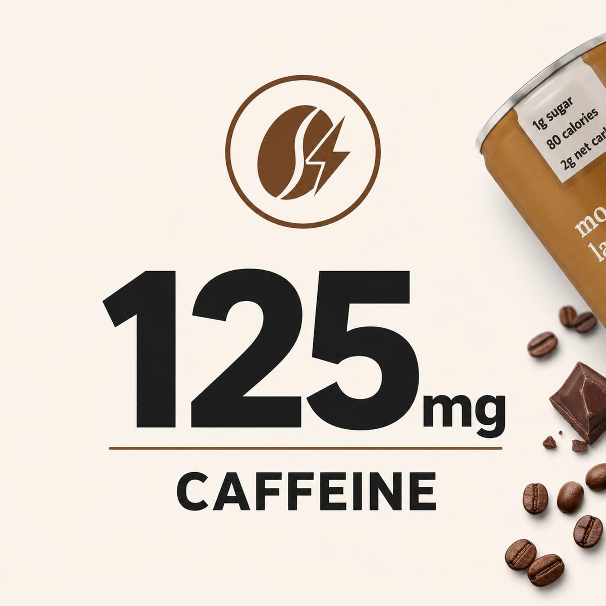 Protein Iced Coffee Mocha Latte, 14g Protein Drink, Lactose Free, 16 Pack